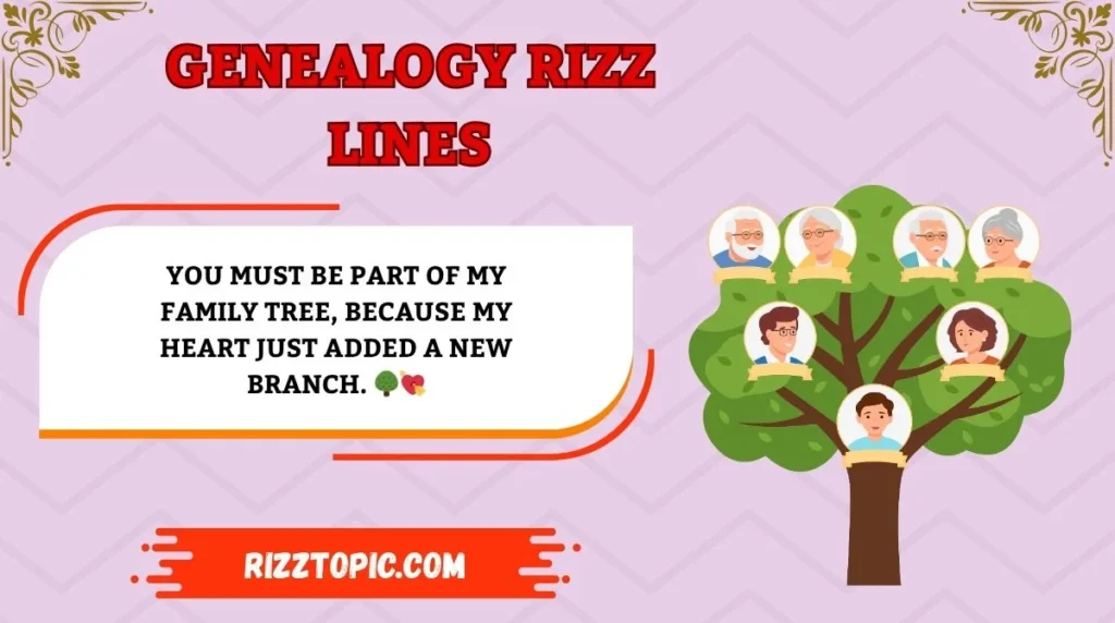 Genealogy Rizz Lines
