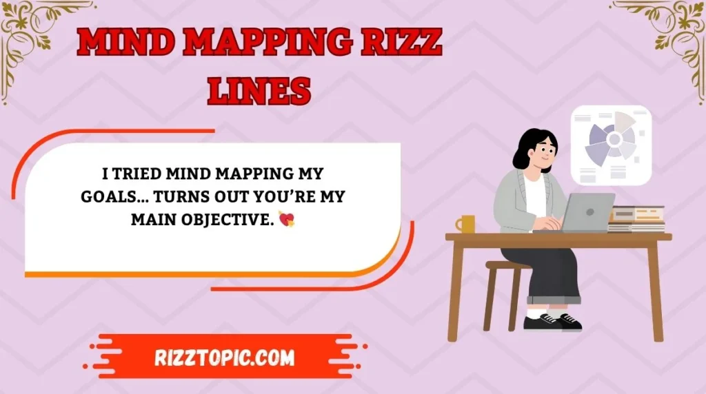Mind Mapping Rizz Lines