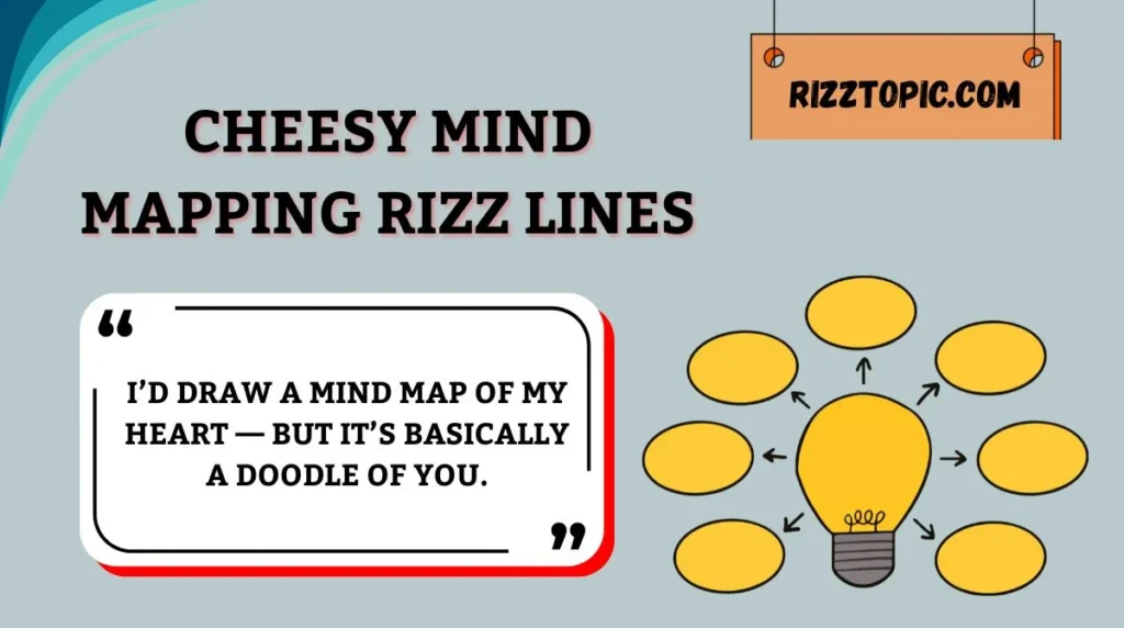 Cheesy Mind Mapping Rizz Lines