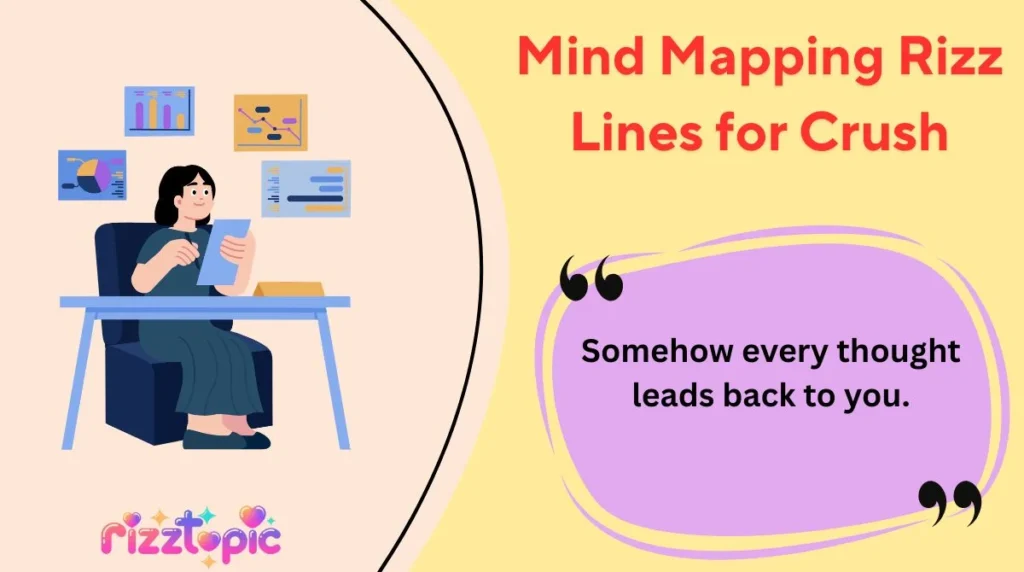 Mind Mapping Rizz Lines for Crush
