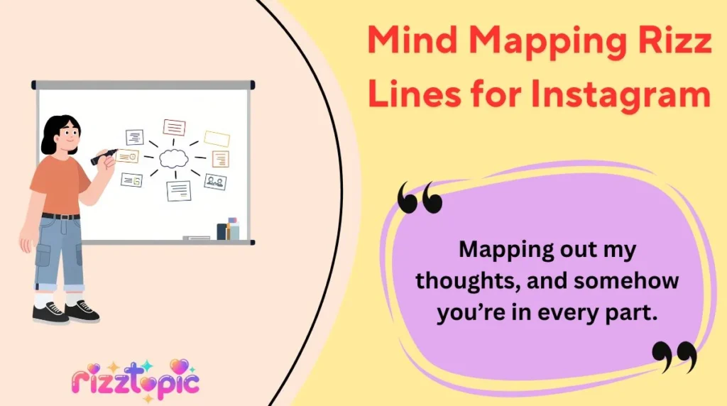 Mind Mapping Rizz Lines for Instagram