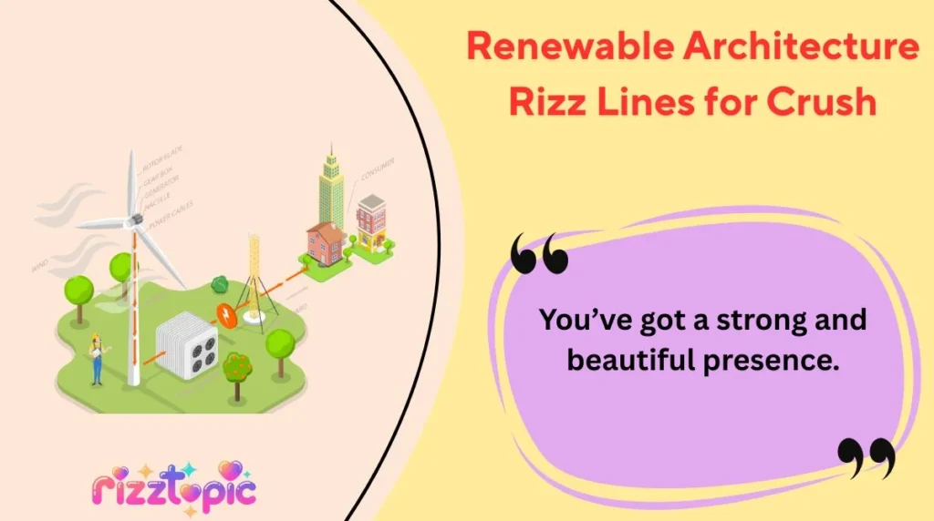 Renewable Architecture Rizz Lines for Crush