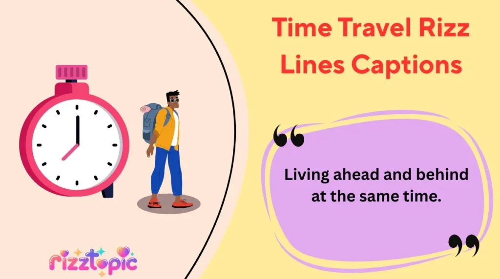 Time Travel Rizz Lines Captions
