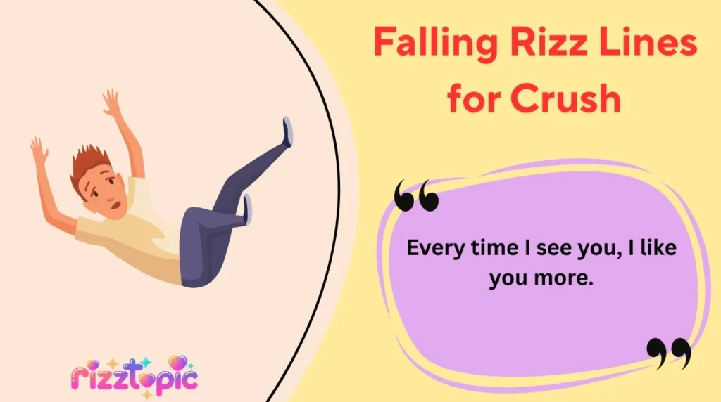 Falling Rizz Lines for Crush