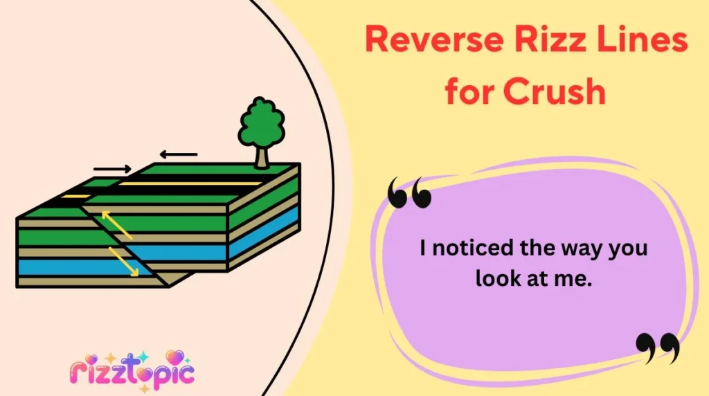 Reverse Rizz Lines for Crush