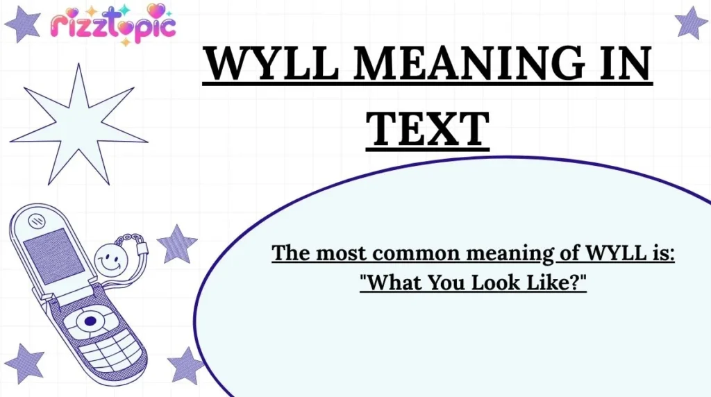 Wyll Meaning in Text